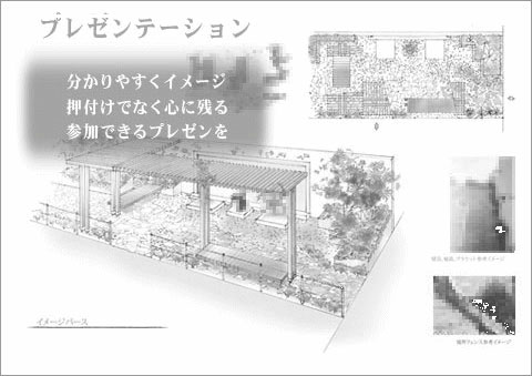 建築のプレゼンテーション
