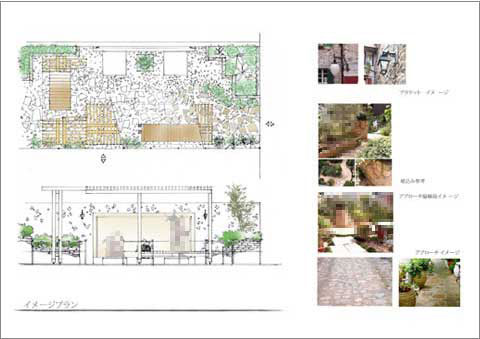 エクステリアパース、プレゼンテーション、ガーデン1