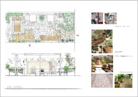 エクステリアパース、プレゼンテーション、ガーデン